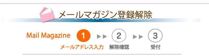 メールマガジン登録解除